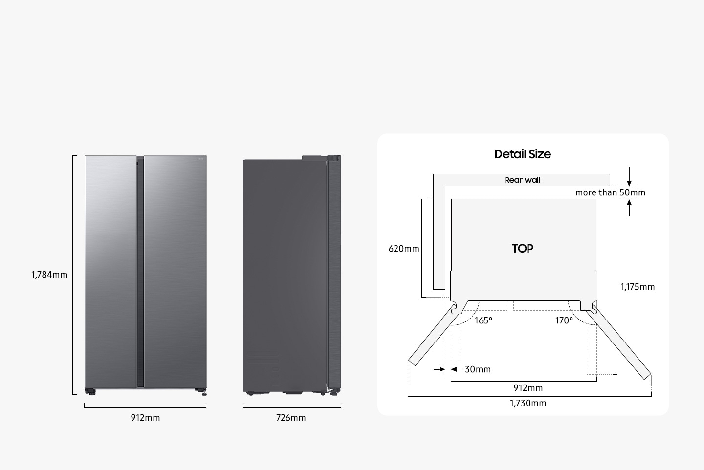 The refrigerator is 1,784mm high including the hinge, 912mm wide, and 726mm deep. Detailed sizes for installation are explained in the TOP view. Excluding door, the depth is 620mm. The freezer door can be opened 165 degrees maximum and the fridge door can be opened 170 degrees maximum. When both doors are opened to the max, the total width is 1,730mm. When both doors are opened to 90 degrees, the total depth is 1,175mm. When installed, the refrigerator needs more than 50mm of space from the rear wall, and 30mm of space from the side walls.