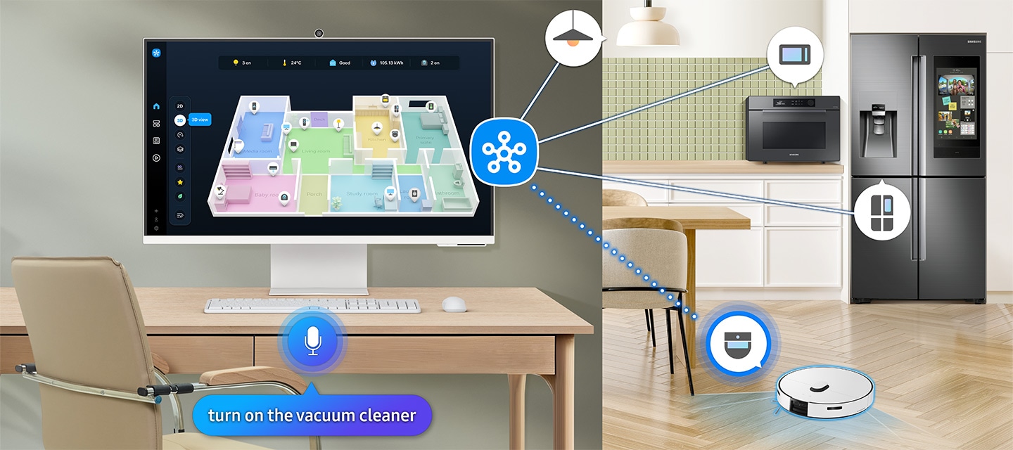 A monitor shows 3D Map View of home devices. Microwave, refrigerator and vacuum cleaner connected to SmartThings icon. Microphone icon with dialogue bubble reading 