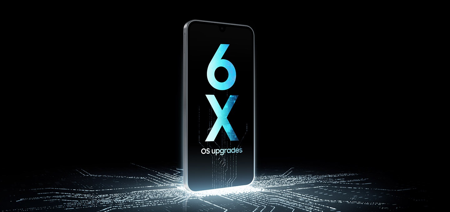 A Galaxy A17 device stands upright on top of a luminescent chip circuit that continues up the screen, which shows '6X OS upgrades'.