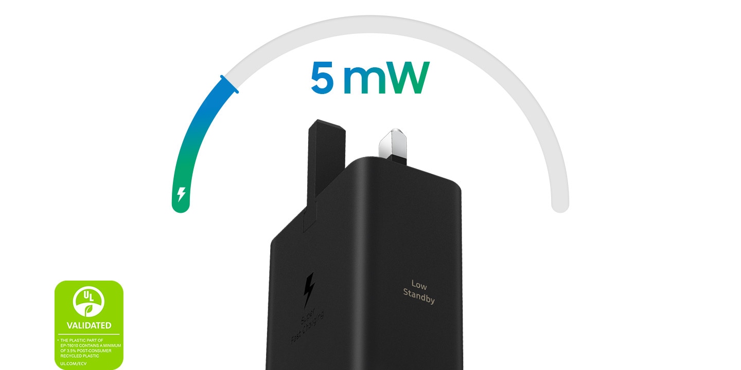 A black 60 W Power Adapter is placed facing upwards with text on the Power Adapter 'Low Standby' and text above '5 mW'. On the left, a UL Environmental Claim Validation Mark is shown that reads ‘VALIDATED. THE PLASTIC PART OF EP-T6010 CONTAINS A MINIMUM OF 3.5% POST-CONSUMER RECYCLED PLASTIC. UL.COM/ECV'.