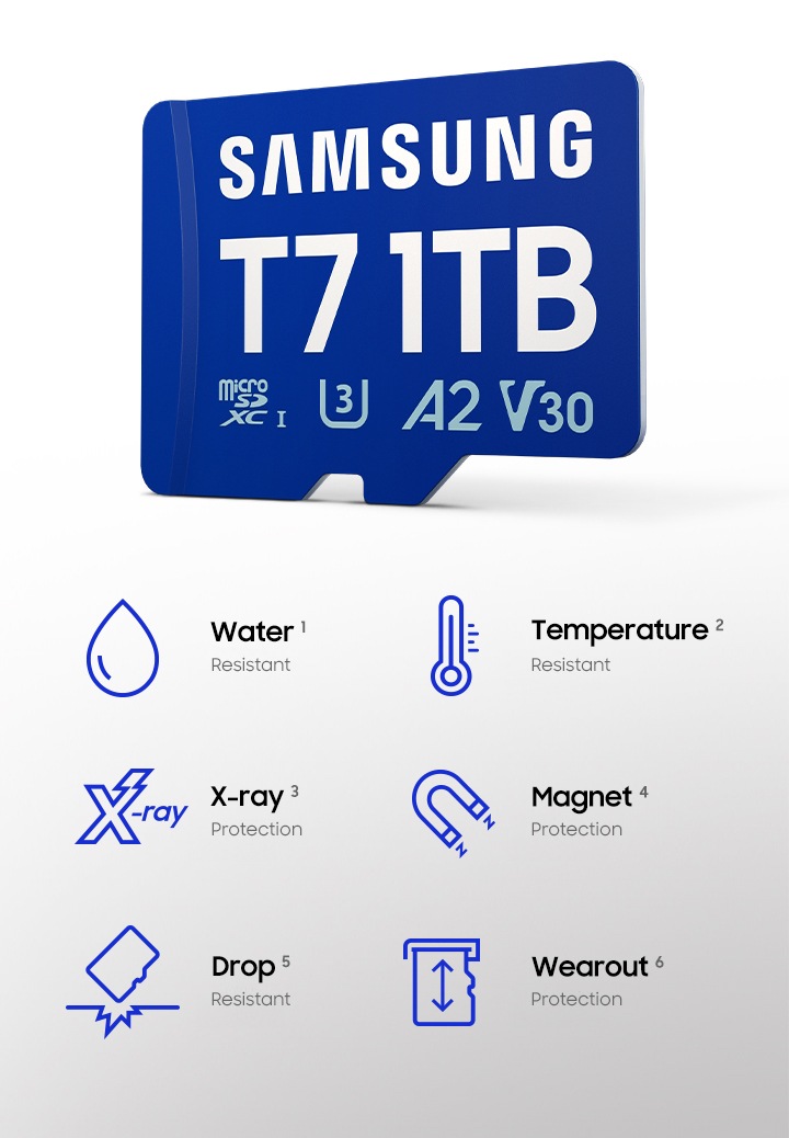 T7 microSD Card microSDXC™ UHS-I Card | Samsung UK