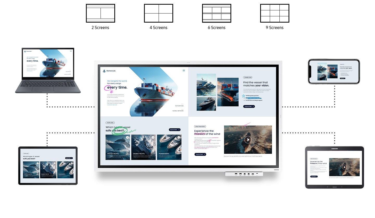 The Flip screen is divided into 4 sections, and the image displayed on each mobile device is synchronized across each divided section. Above it, there are examples of screen division for cases with 2/4/6/8 screens.