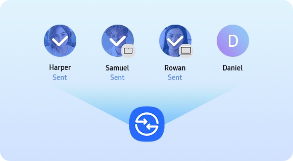 Quick Share icon is shown with a list of four recipient icons on top with their profile photos, names and devices. Sent status is shown under the first three recipient icons.