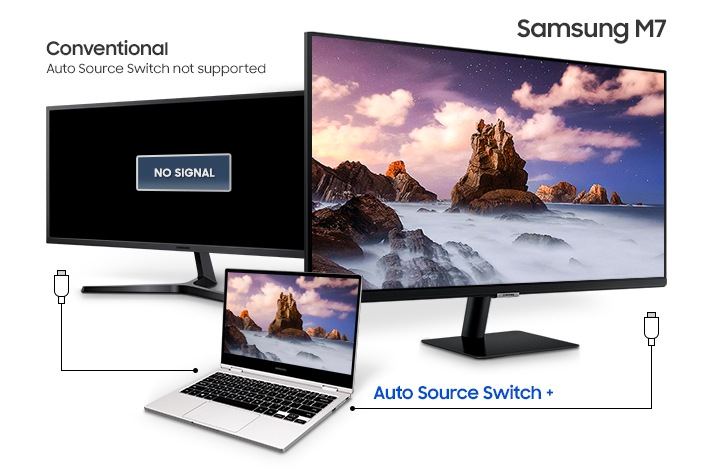 32 Inch M70A M7 Smart Monitor LS32AM700UUXEN | Samsung UK