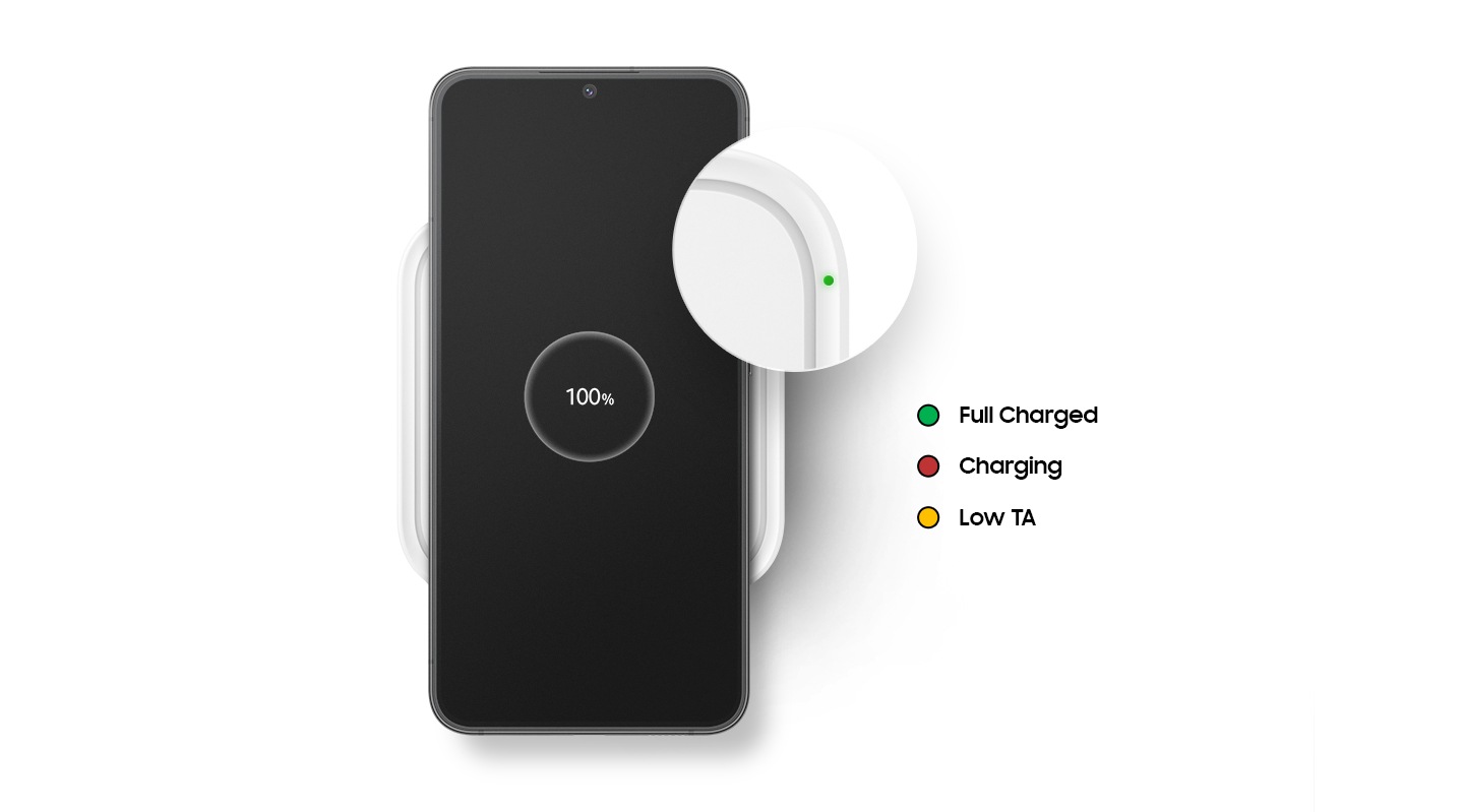 Close-up of the top right hand corner of the charging device dislaying a small green light indidcating charging status in-between a full size image of the phone on the charging device and a colour key.