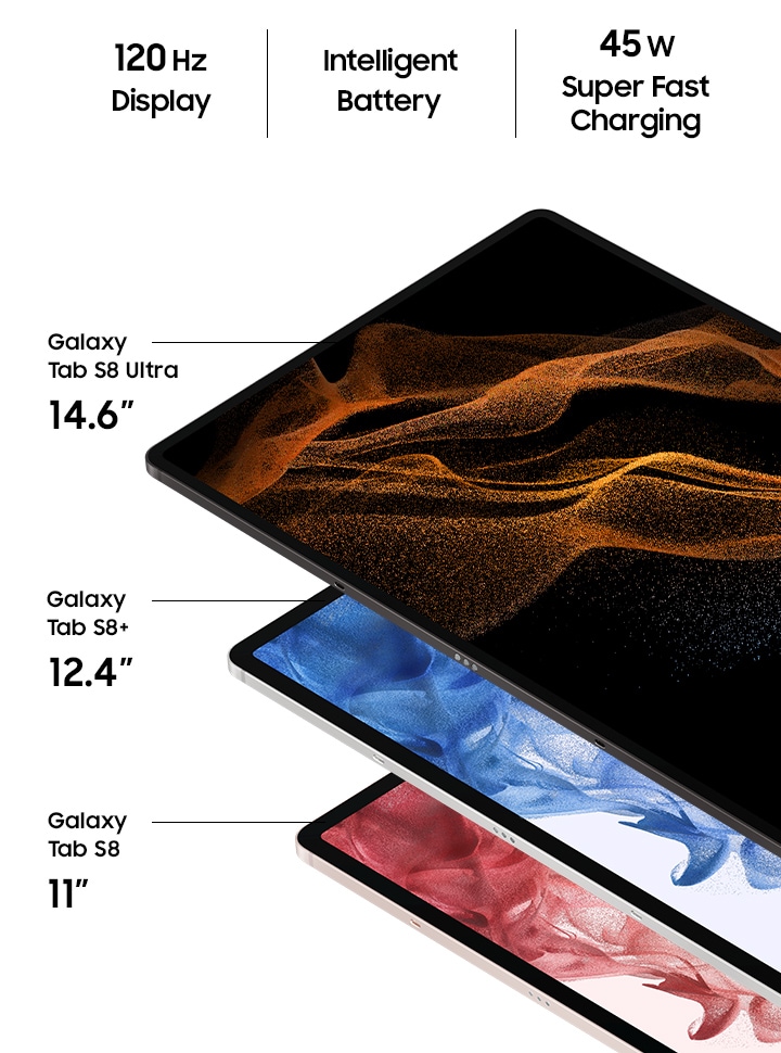 SAMSUNG Galaxy Tab S8 Ultra | Super AMOLED, 120Hz, HDR10+ 14.6 Screen |  128GB 8GB RAM | Graphite