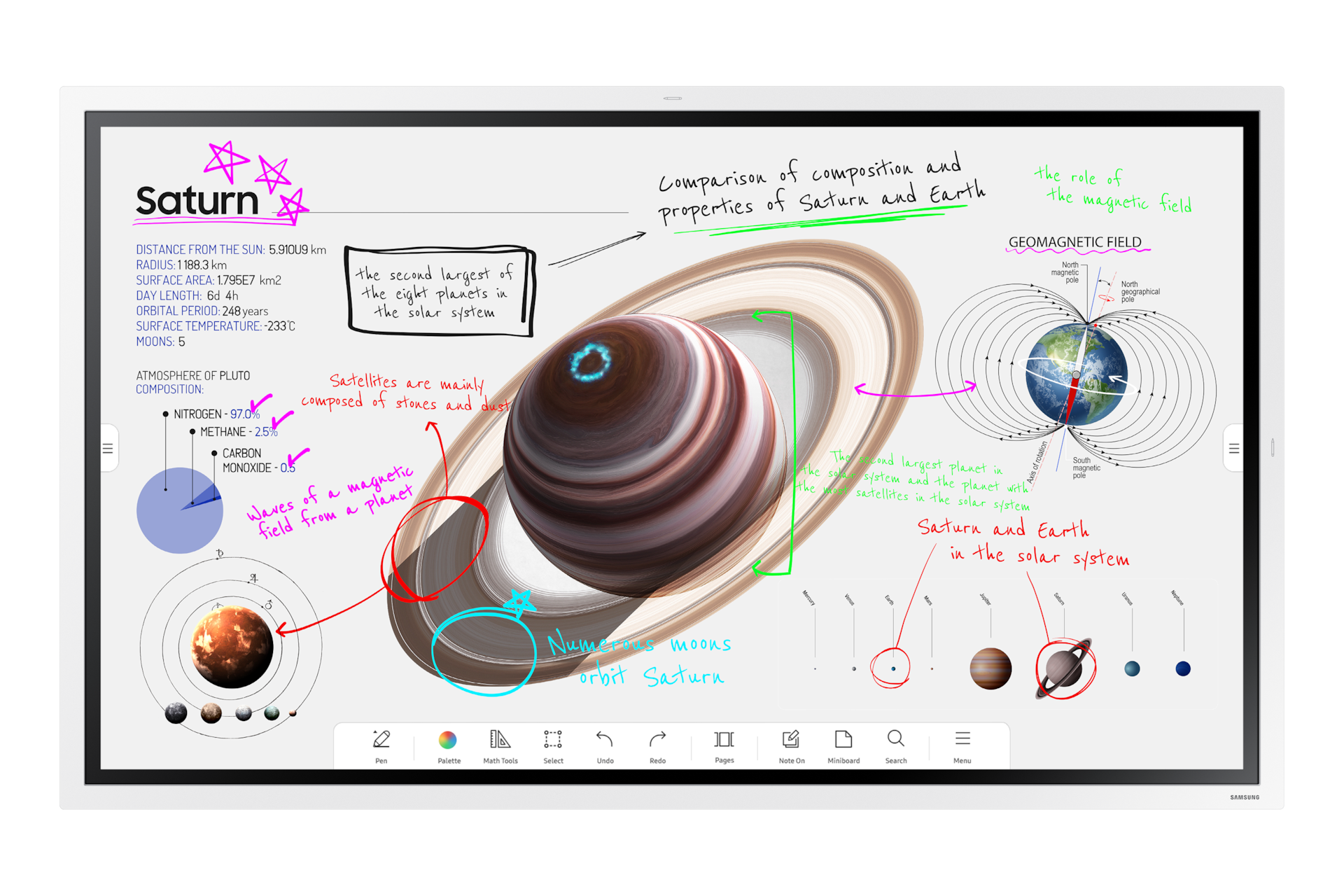 US Patented S.M.A.R.T Pen curvature Pen -  Norway