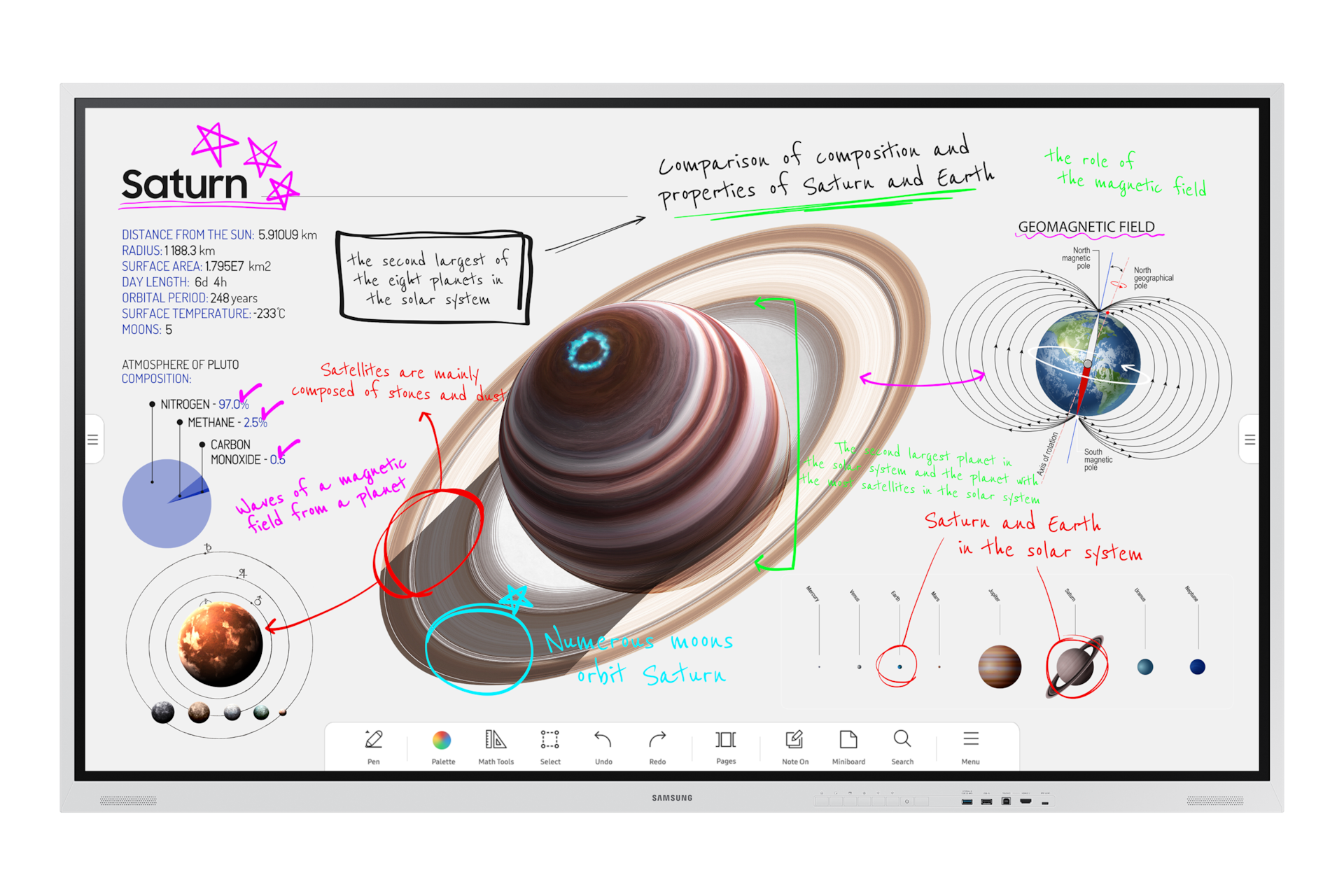 85 inch Digital Smart Interactive Whiteboard for classroom