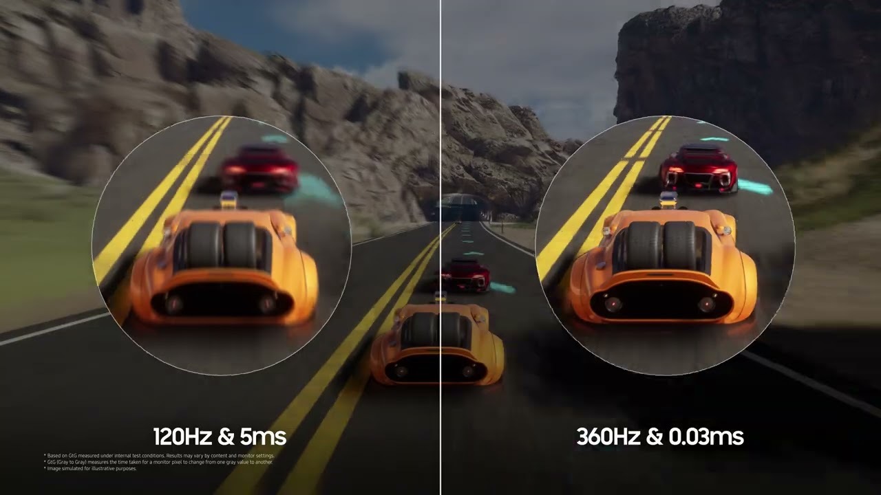 Odyssey OLED G6: Official Introduction | Samsung UK