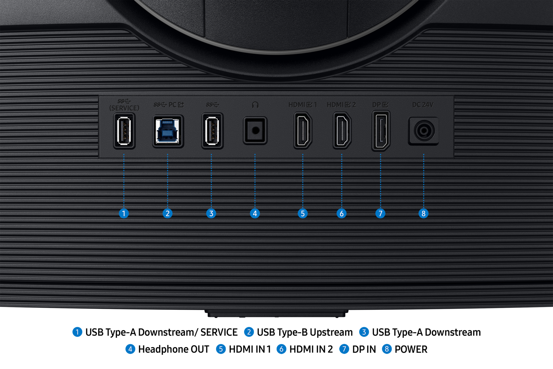 Odyssey G7 G75F UHD 165Hz Curved Gaming Monitor Detail-Connectivity Black 