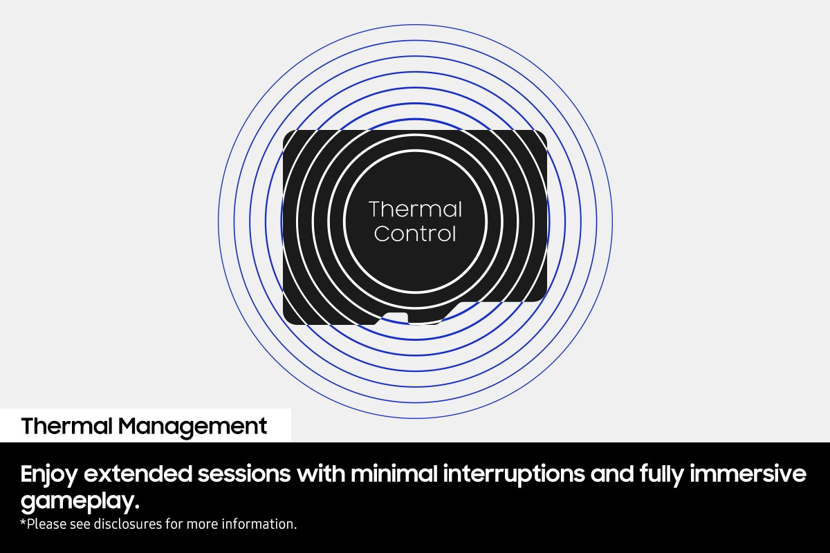 microSD Express Card P9 Express White