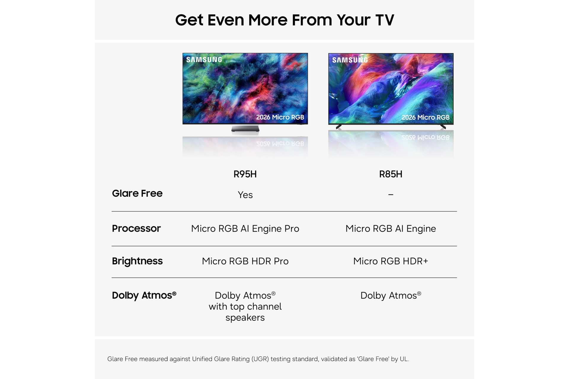100" Micro RGB R85H 4K Samsung Vision AI Smart TV (2026) Black