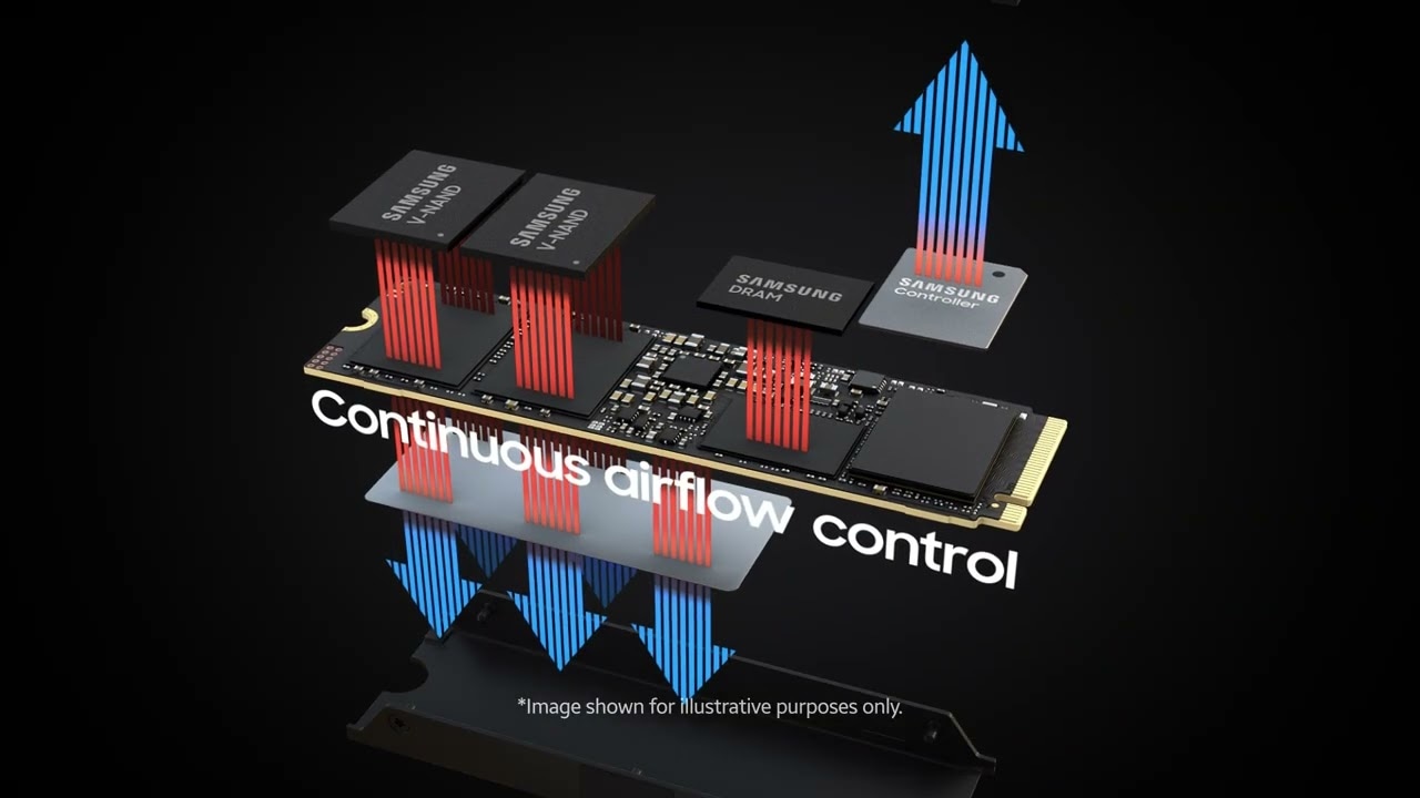Samsung 9100 PRO product features