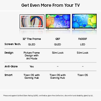 40" QLED Q5F Full HD Smart TV (2026) Black