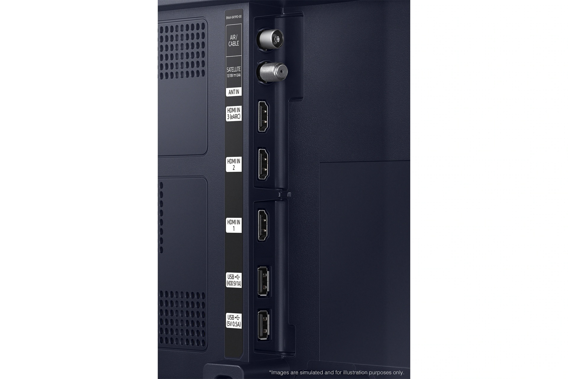 [Pórt~ áñd C~óññé~ctíó~ñs]