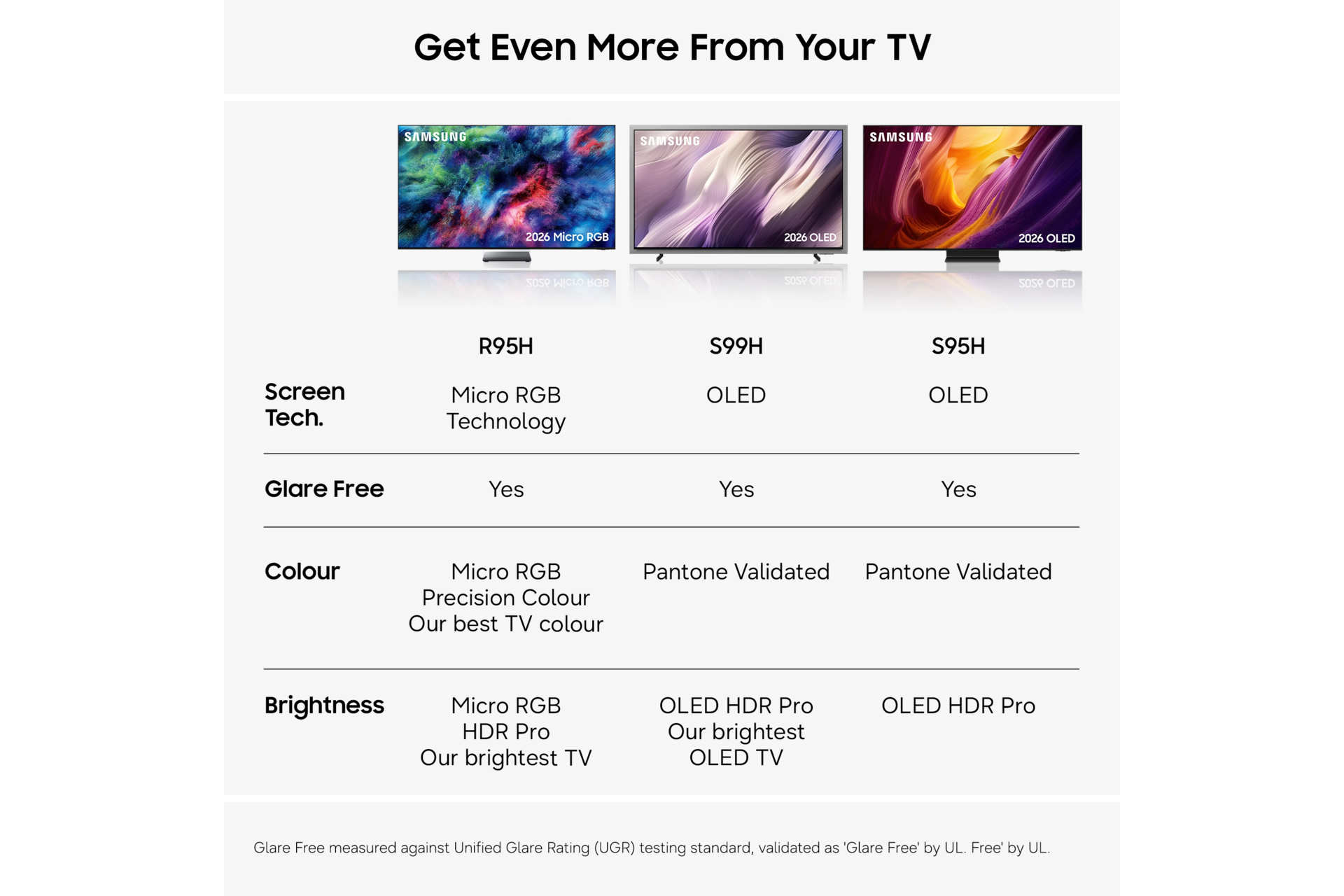 55" OLED S99H 4K Samsung Vision AI Smart TV Silver