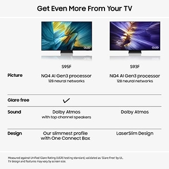 77" OLED S93F 4K Vision AI Smart TV (2025) Black