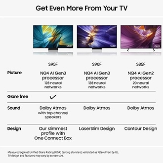 83" OLED S85F 4K Vision AI Smart TV (2025) Graphite