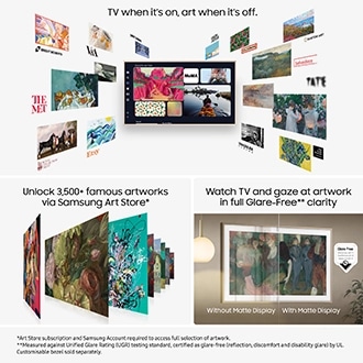 85" The Frame Pro Neo QLED 4K Vision AI Smart TV (2025) Black