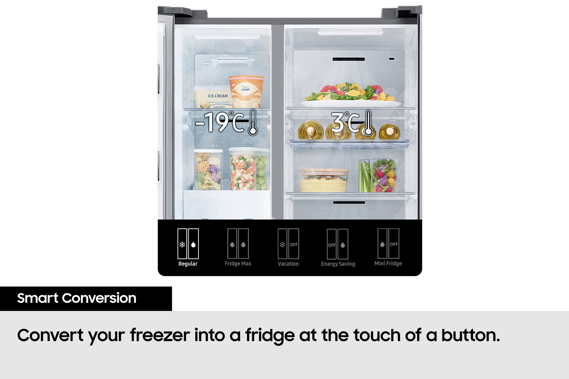 Energy label grade C