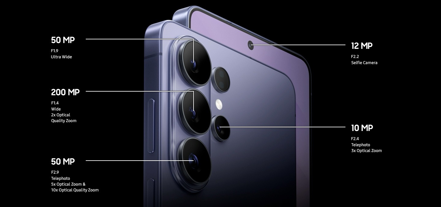 Dos teléfonos Galaxy S26 Ultra en color violeta cobalto, uno visto de frente y otro de espaldas. Las cámaras traseras son: ultra gran angular de 50 megapíxeles F1.9, gran angular de 200 megapíxeles F1.4 con zoom óptico de 2 aumentos, teleobjetivo de 50 megapíxeles F2.9 con zoom óptico de 5 aumentos y zoom óptico de 10 aumentos, y teleobjetivo de 10 megapíxeles F2.4 con zoom óptico de 3 aumentos. La cámara frontal es para selfies de 12 megapíxeles F2.2.