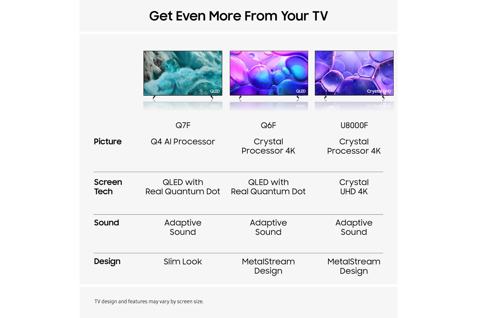 55" Crystal UHD U8000F 4K Smart TV (2025) Black