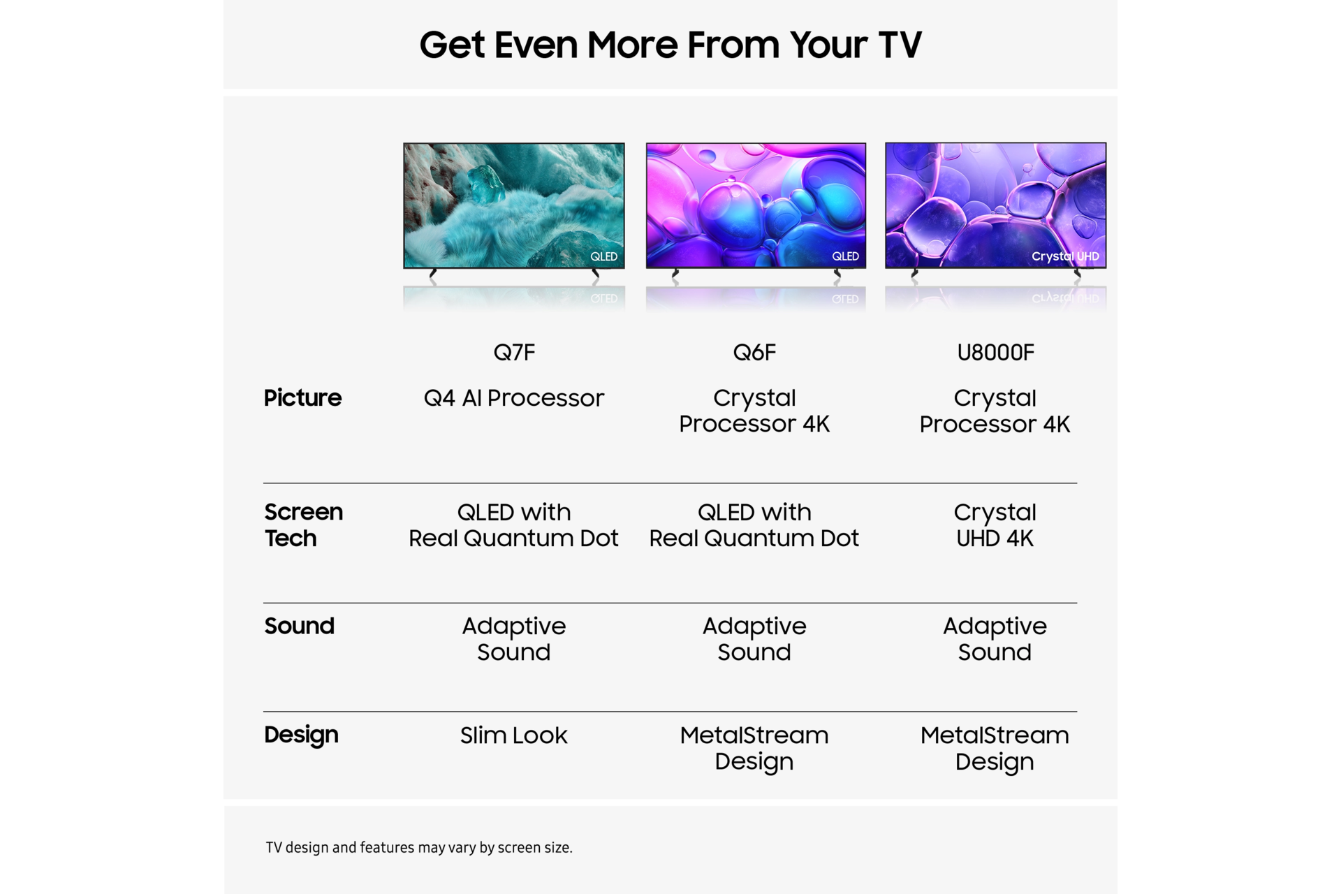 70" Crystal UHD U8000F 4K Smart TV (2025) Black