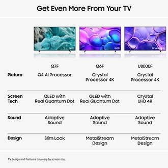 85" Crystal UHD U8000F 4K Smart TV (2025) Black