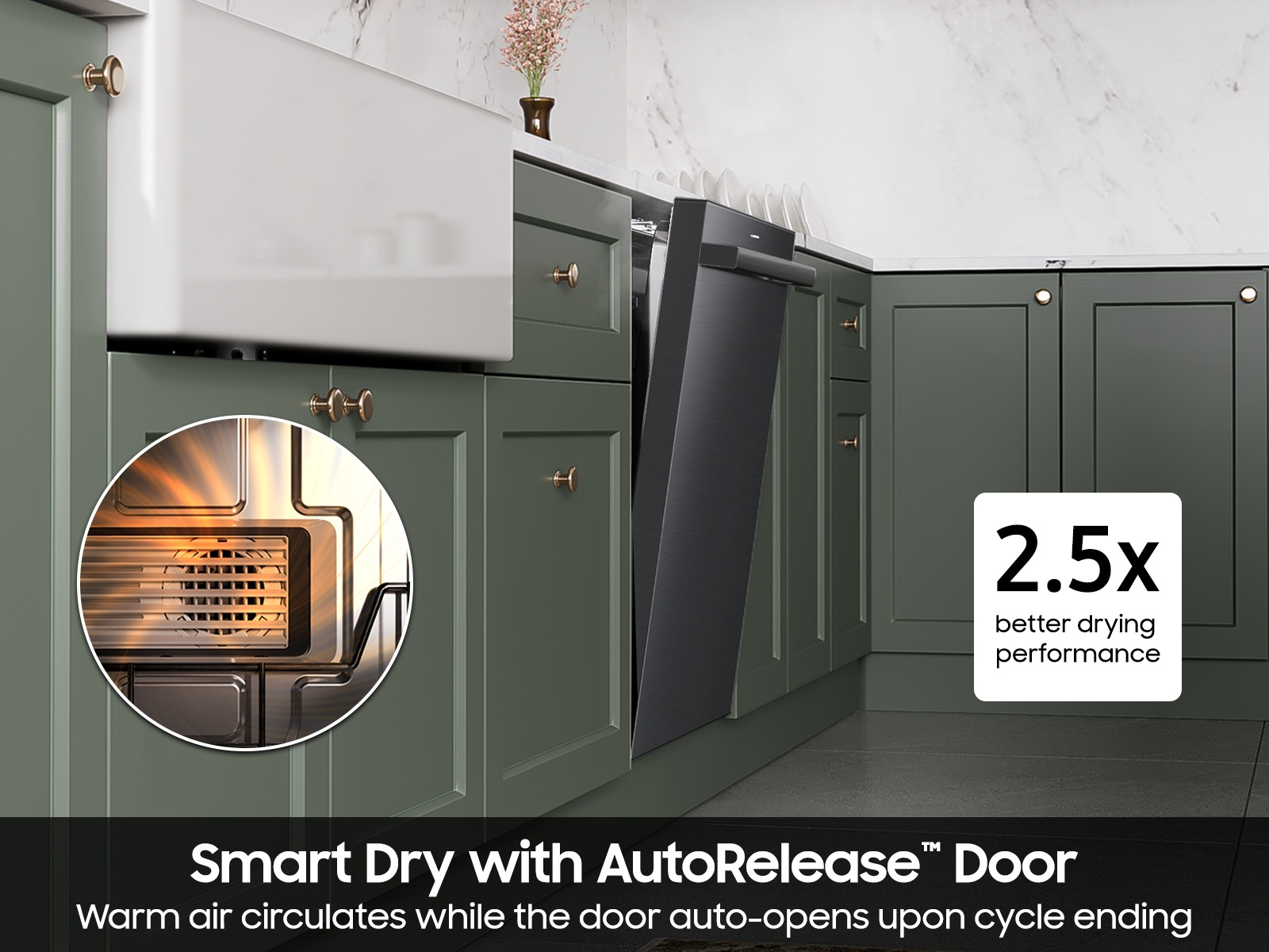 Smart Dry with AutoRelease Door Drying infographic