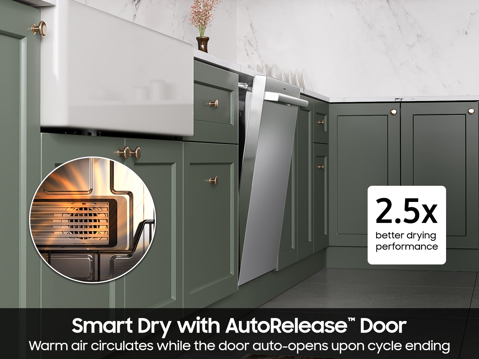 Smart Dry with AutoRelease Door Drying infographic