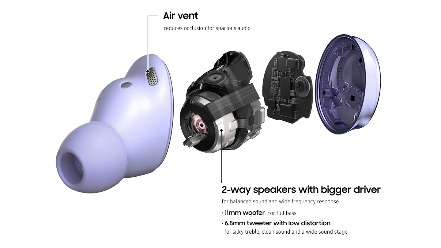 Écouteurs Galaxy Buds Pro en Phantom Violet, divisés en couches pour montrer l'emplacement des haut-parleurs, du woofer, du tweeter et des bouches d'aération.