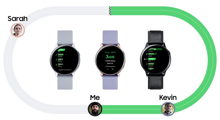 Samsung galaxy watch discount active 2 colores