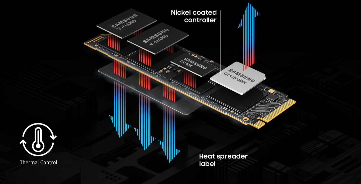 https://images.samsung.com/is/image/samsung/p6pim/us/feature/166500189/us-feature-9100-pro-nvme-m2-ssd-548827494?$FB_TYPE_A_JPG$