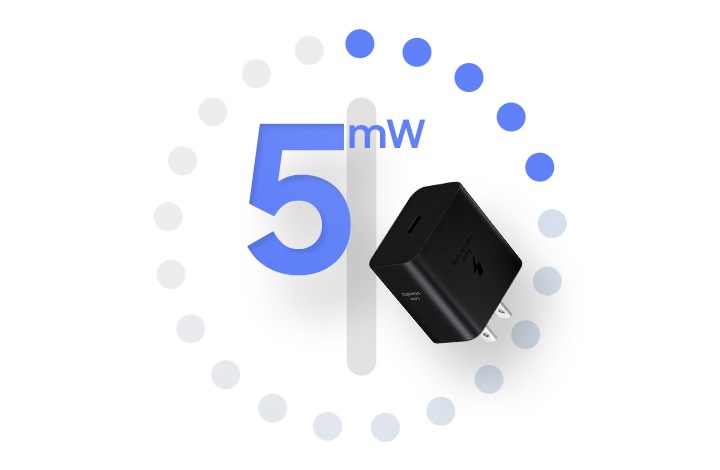 Adaptador de corriente SDSAC-9983 de 45 W para PDP, consumo de energía en espera cero, 720 x 470
