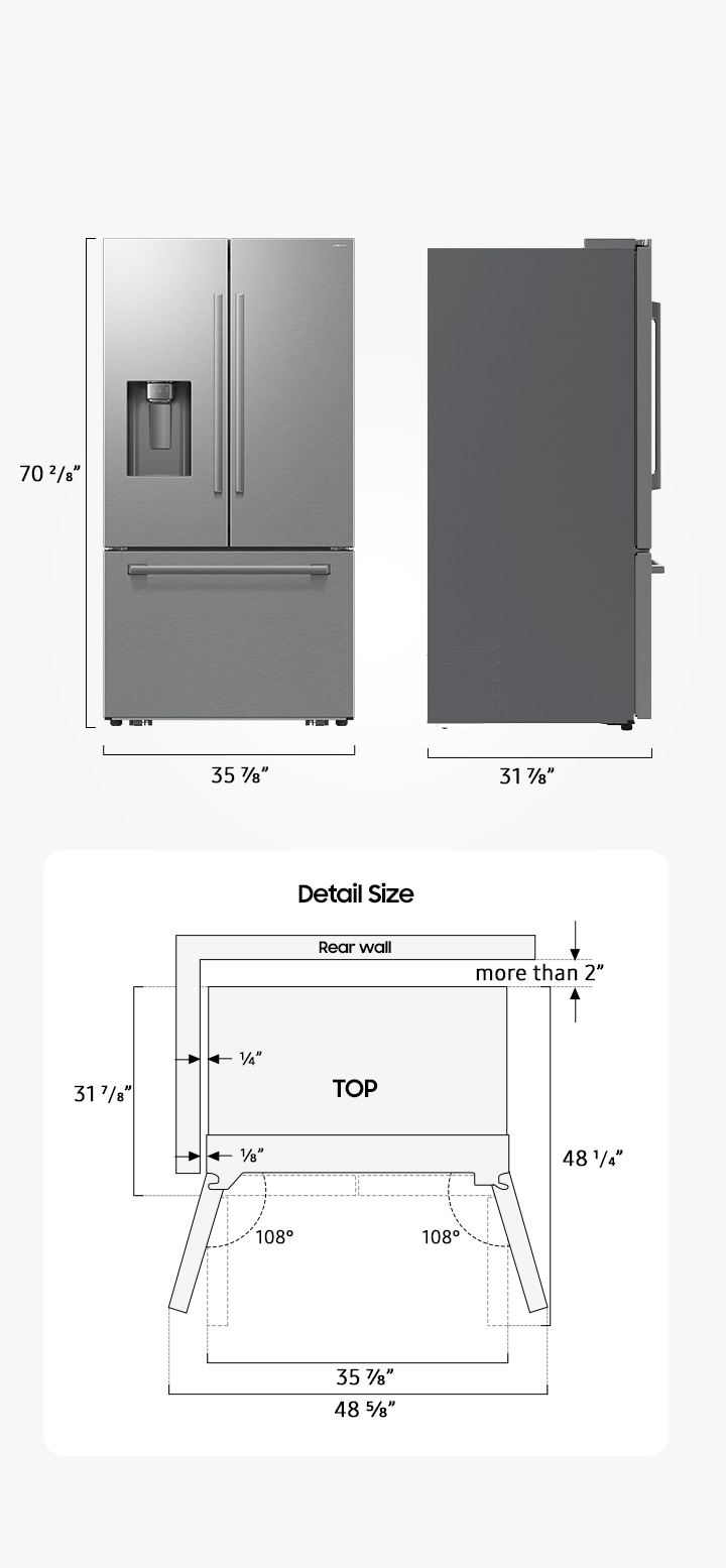 How to measure