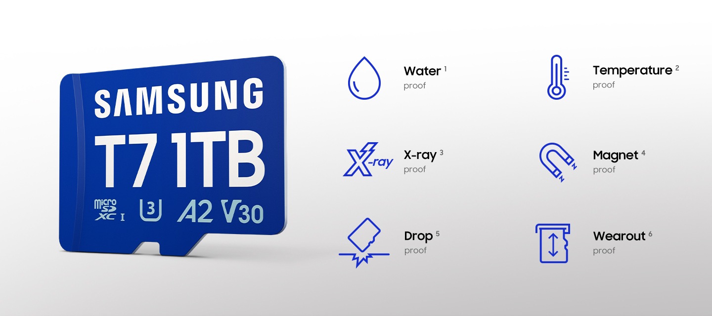 us feature memory card 552409046?$FB TYPE A JPG$