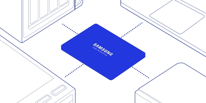 870 EVO SATA 2.5 inch 4TB SSD | Samsung US