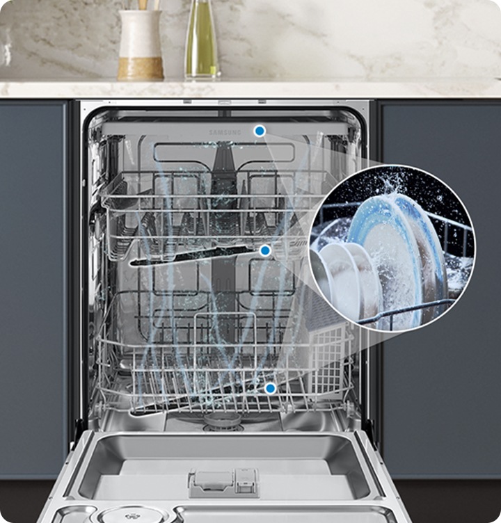 Advanced wash, spotless results