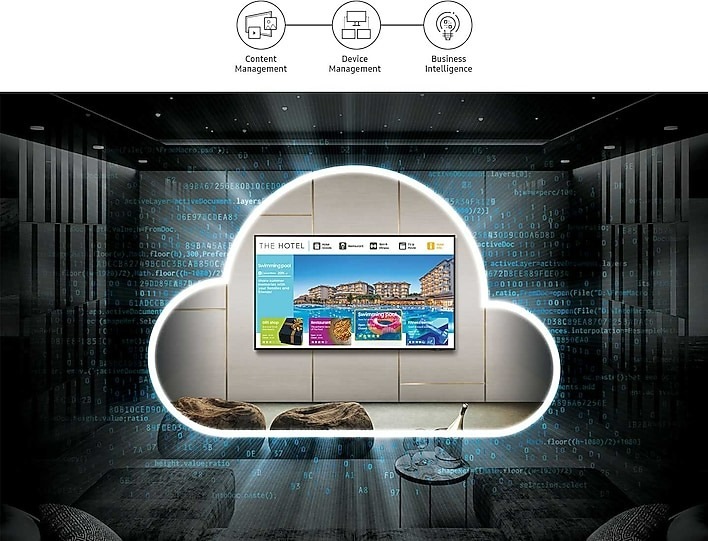 Uncover hospitality insights with an integrated cloud platform
