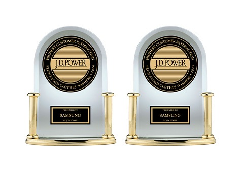 #1 in Customer Satisfaction