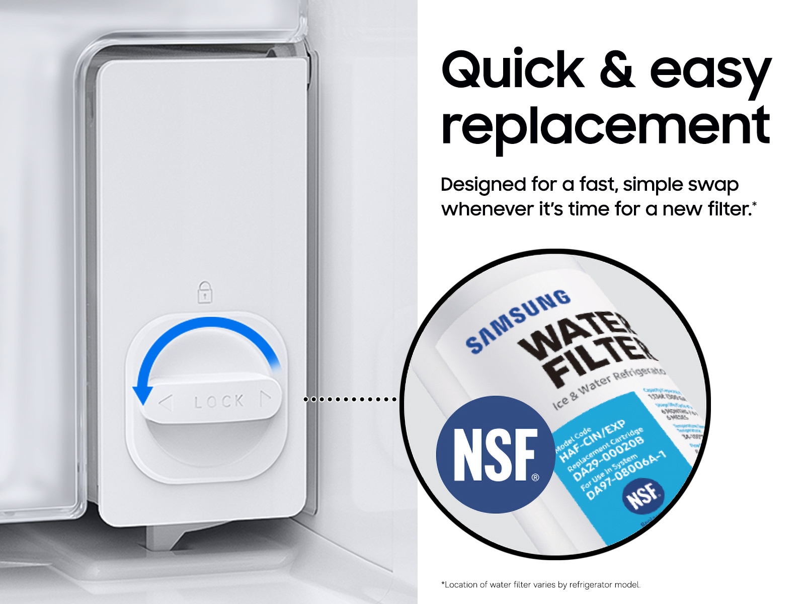 HAF-CIN 2 Pack Refrigerator Water Filter White