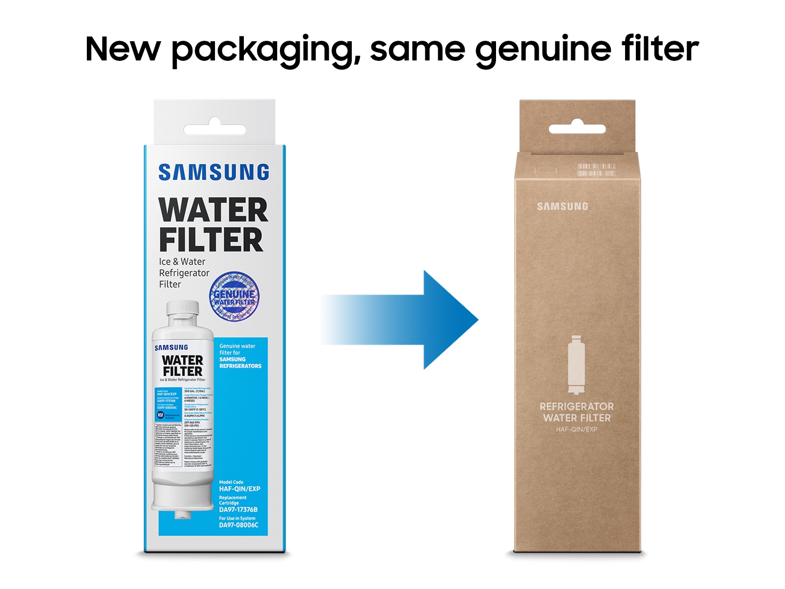 Water Filter Refrigerator Accessory with Fresh filtered Water with Certified performance White