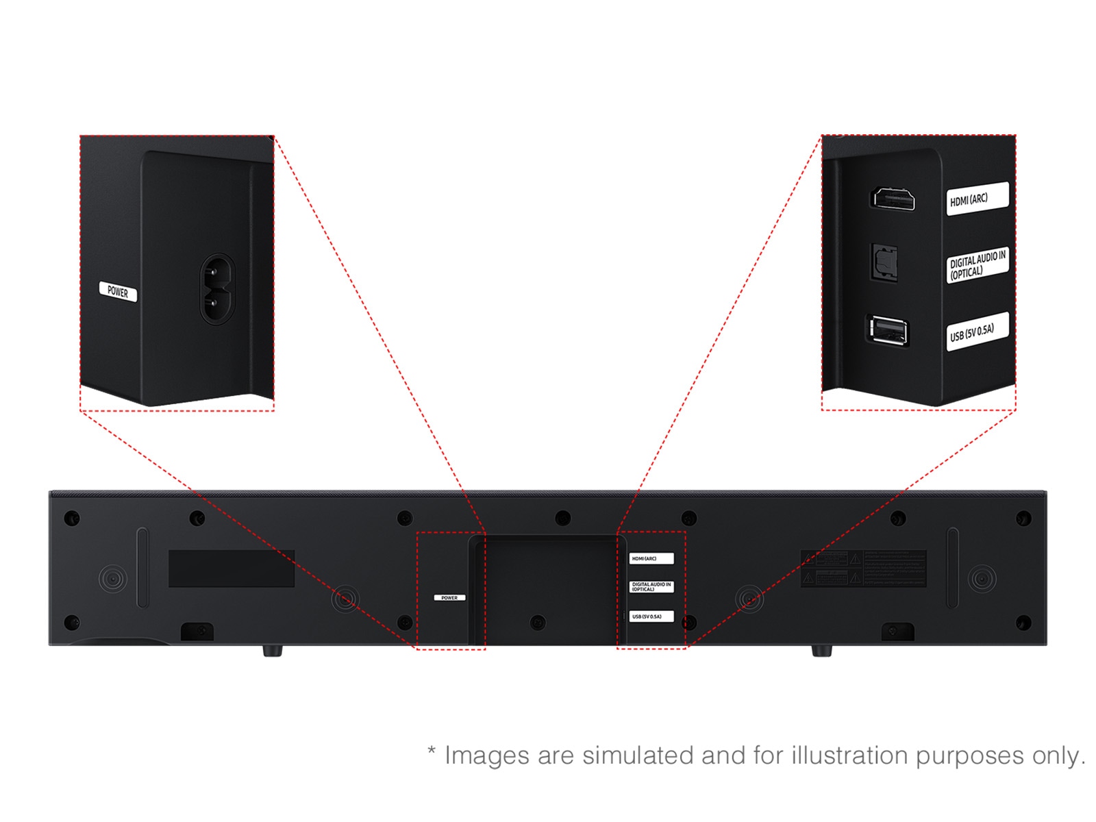 B-Series Bluetooth Soundbar with 2.1ch Subwoofer (B400F) - Back View with Connections