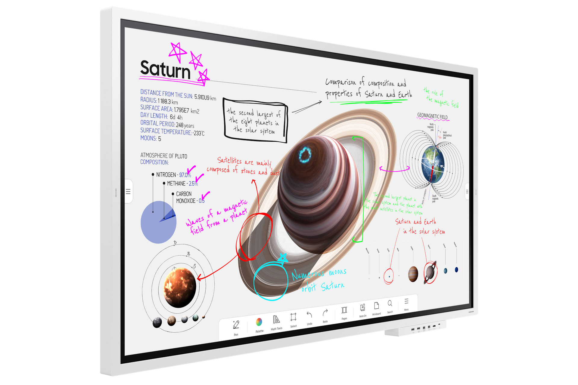 Flip Pro WM65B Interactive Display