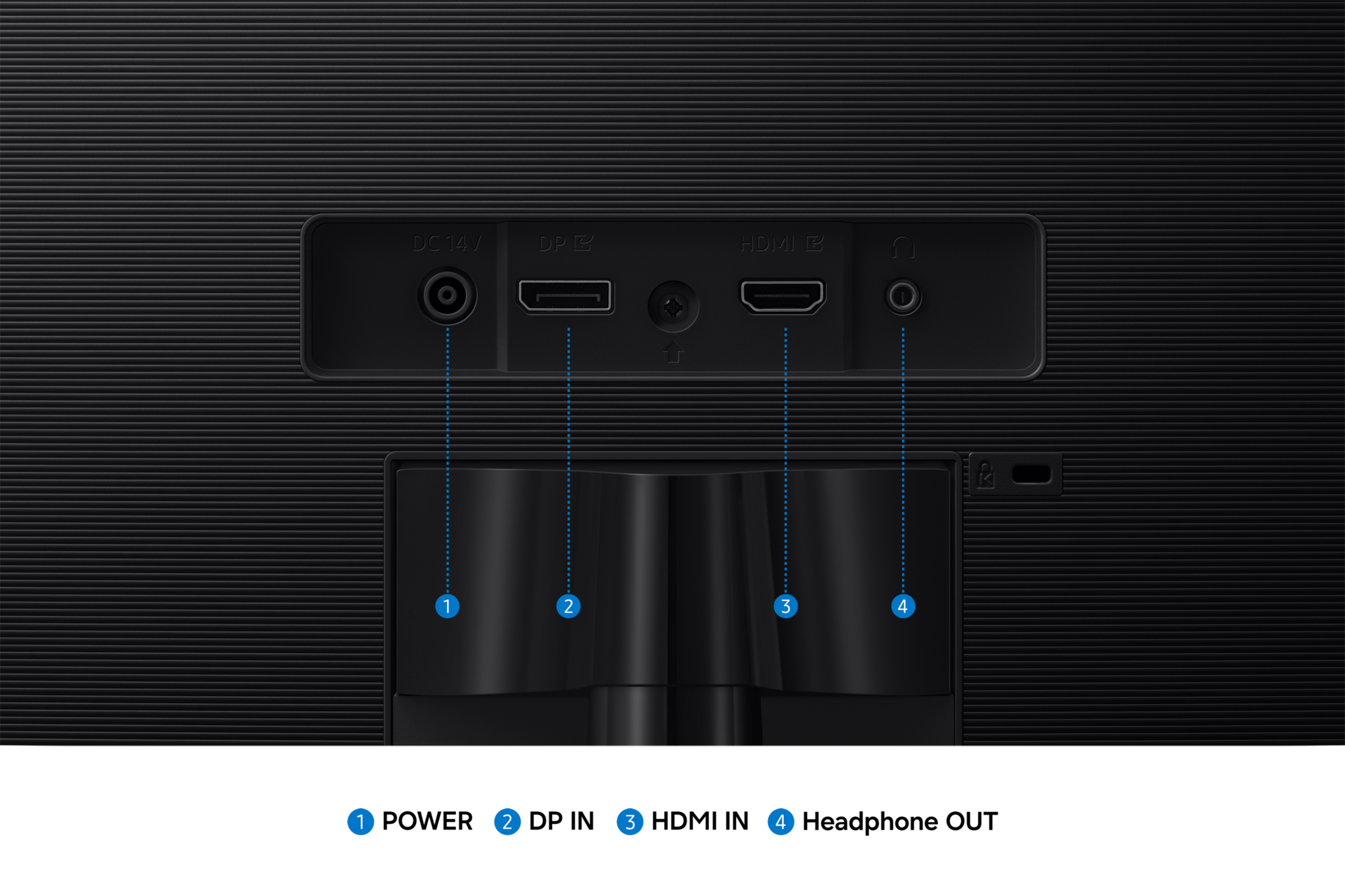 Essential Monitor G3 G35H FHD 144Hz Detail-Connectivity Black 