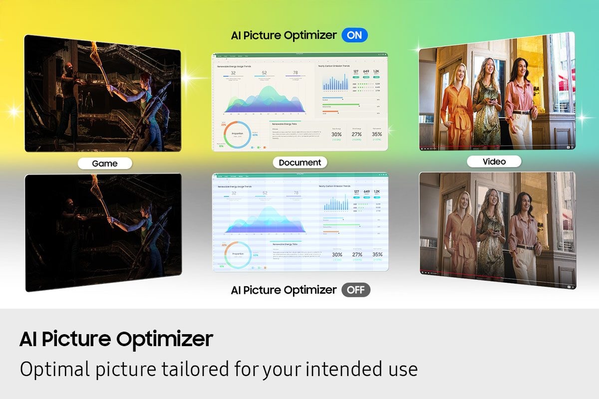 Smart Monitor M7 M70F 4K Samsung Vision AI Movingstyle White