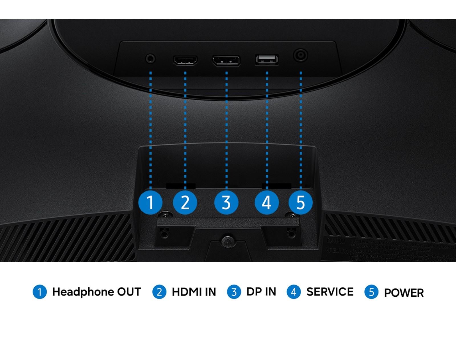 A diagram of the connection ports on the Odyssey G5 G55H QHD 180Hz Curved Gaming Monitor.