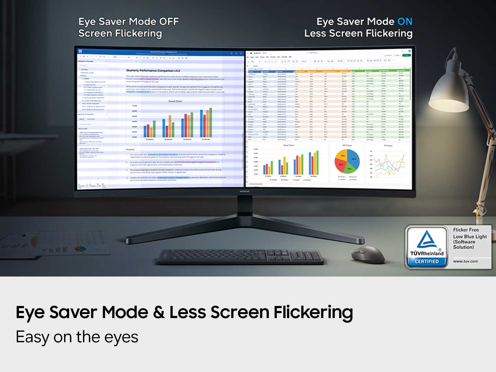 A before-and-after shot demonstrating Eye Save Mode to reduce screen flickering and minimize blue light.