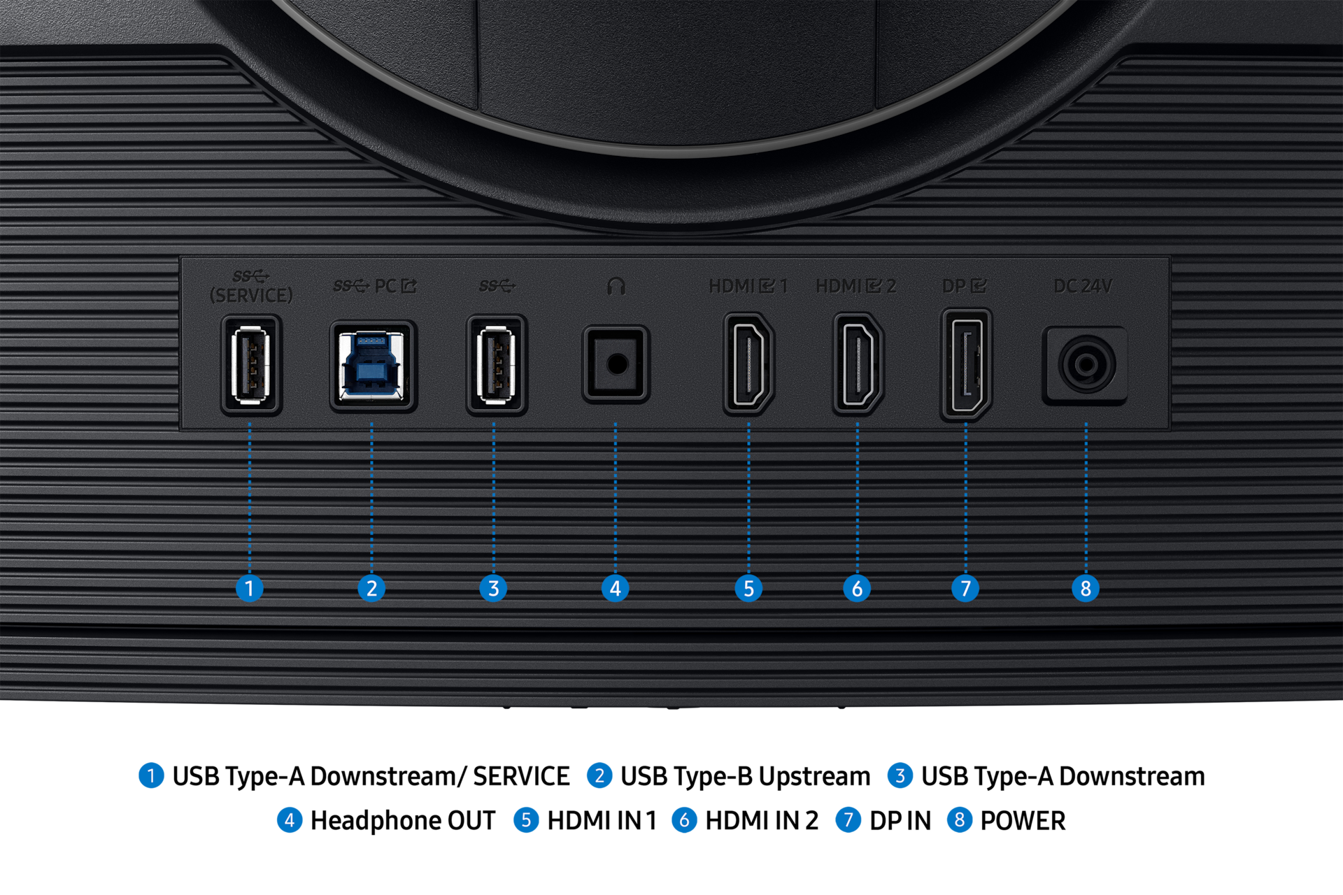 40&quot; Odyssey G7 G75F WUHD 180Hz Curved Gaming Monitor Detail-Connectivity Black 