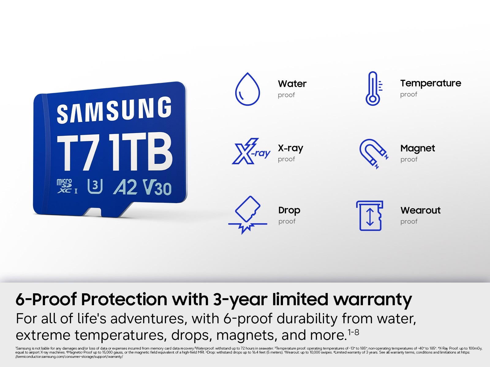 6-Proof Protection with 3-year limited warranty
